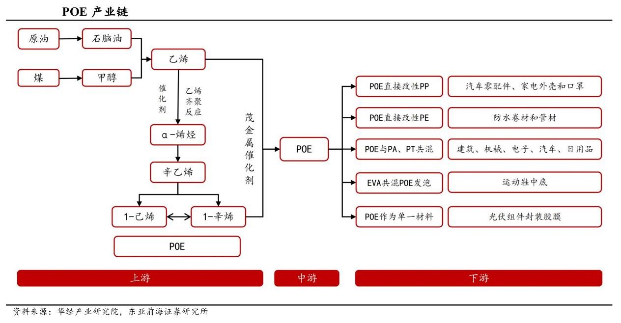 第1709页