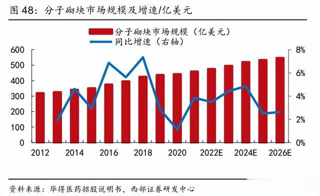 药品价格透视，心得安的性价比与市场动态，透视药品市场，心得安的性价比与市场动态分析