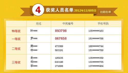 揭秘白小姐一肖一码期期期准准的真相，理性对待彩票与娱乐，揭秘白小姐一肖一码，理性看待彩票与娱乐的真相
