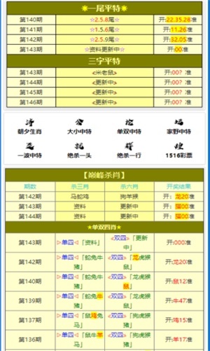 企业新闻 第432页