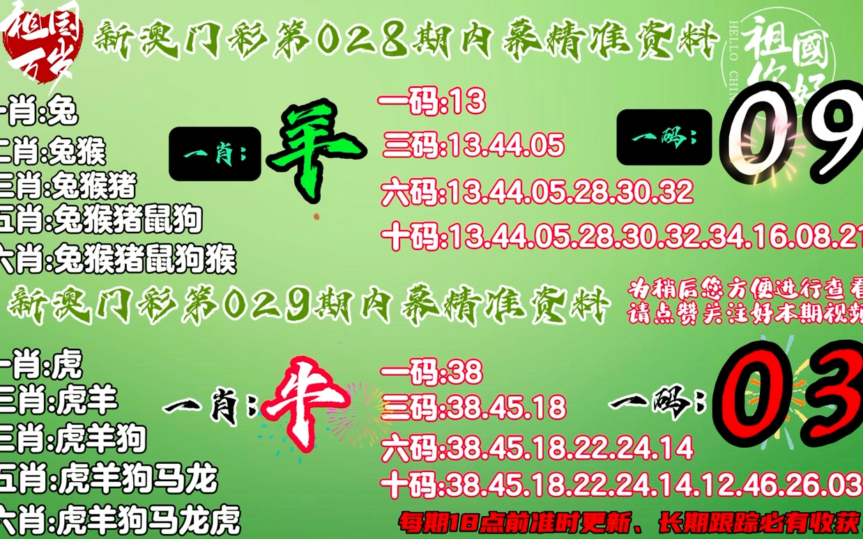 企业新闻 第431页