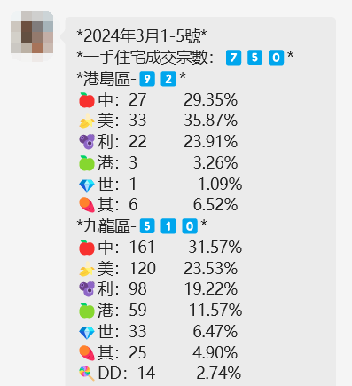 2025香港最快开奖结果六开彩，香港六开彩开奖结果预测