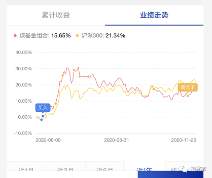企业文化 第421页