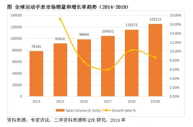 第1689页