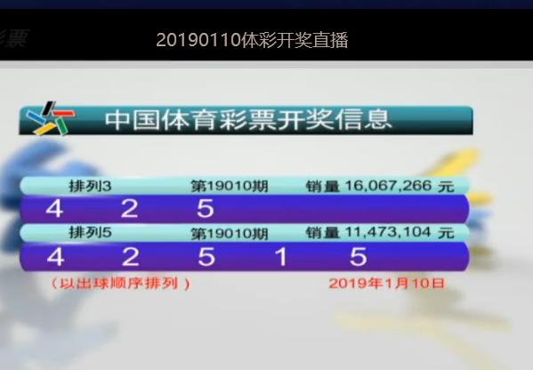 展望2025，香港今晚开奖号码的神秘与期待，2025展望，香港今晚开奖号码的神秘与期待