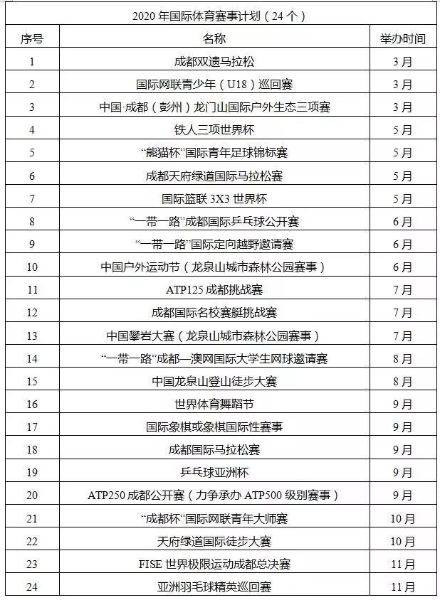 2025新奥门全年九肖资料，探索未来与传统的交融，2025新奥门，探索未来与传统的交融之旅