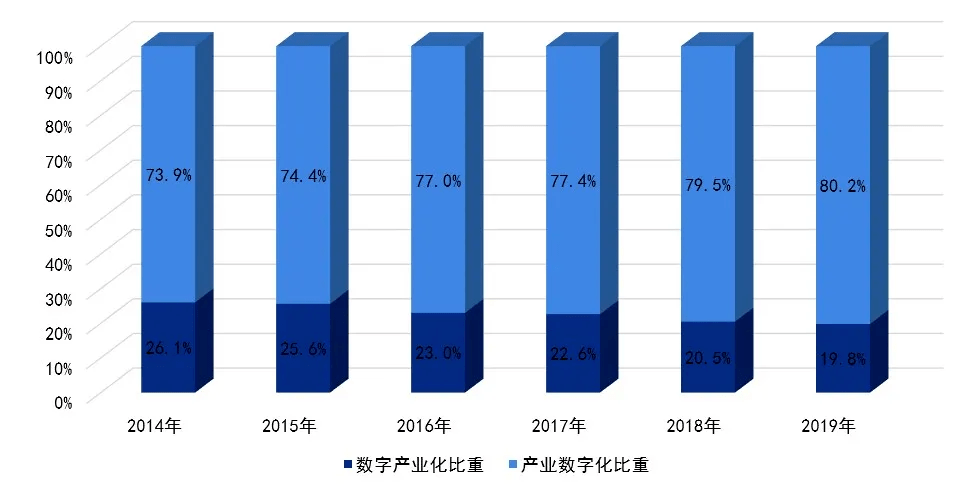 2025新澳好彩，免费资料查询的未来展望，2025新澳好彩，免费资料查询的未来趋势与展望