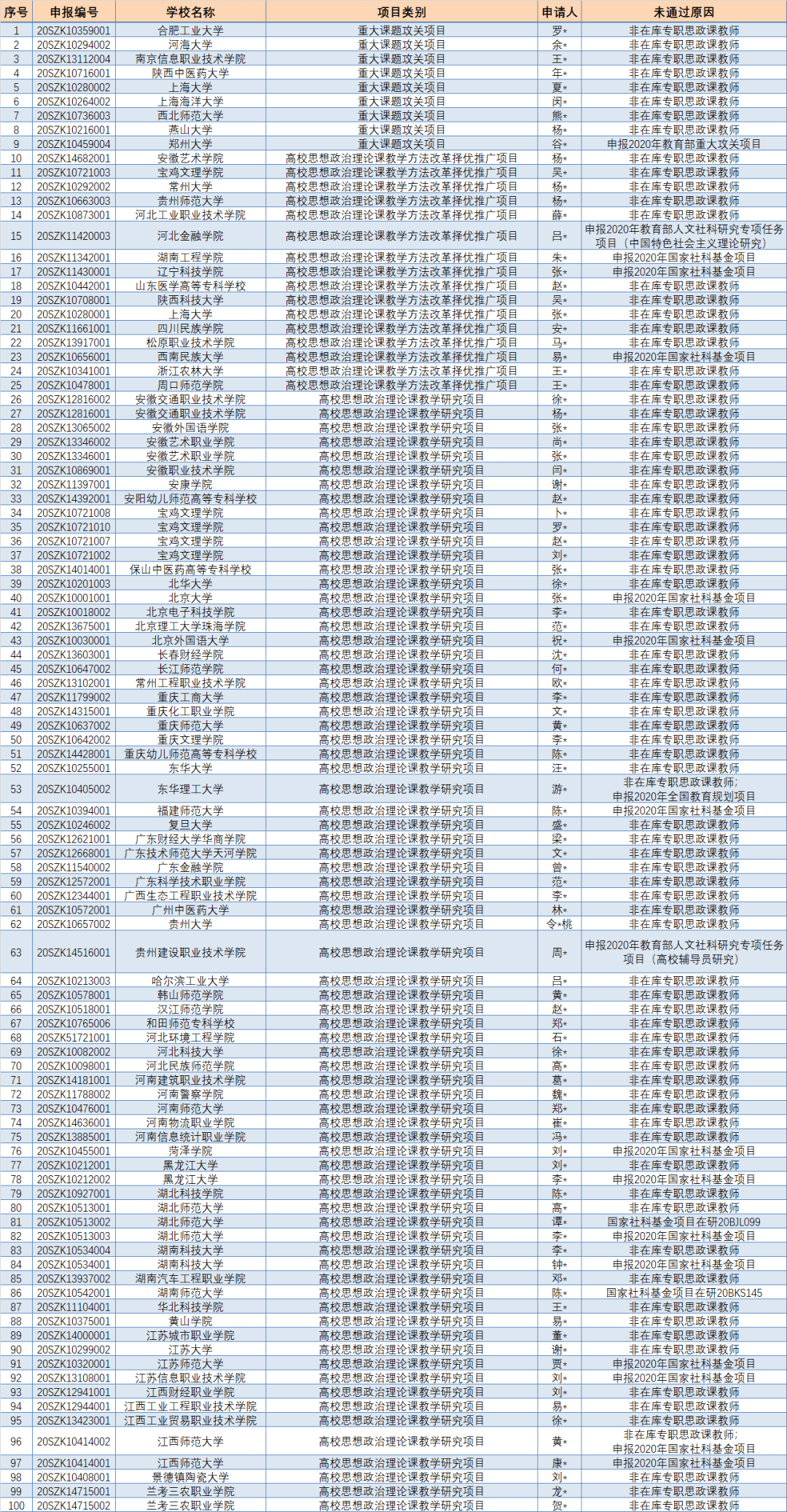 4777777，香港开彩结果查询的数字迷思，香港开彩结果查询，数字背后的迷思与探索