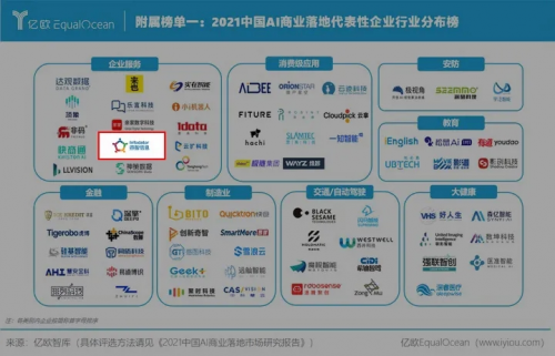 7777788888，未来彩票的智能管家——2025年展望，2025年展望，7777788888——未来彩票的智能管家