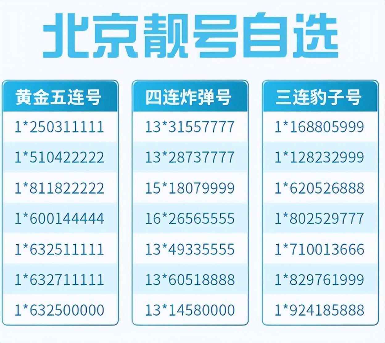 7777788888，数字背后的神秘与寓意，数字7777788888，背后的神秘与寓意探析