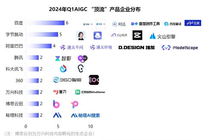 企业文化 第409页