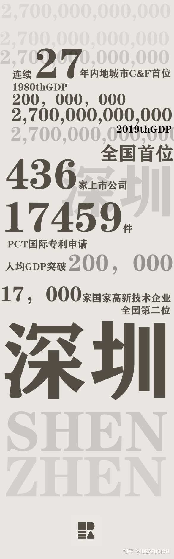 企业发展 第412页