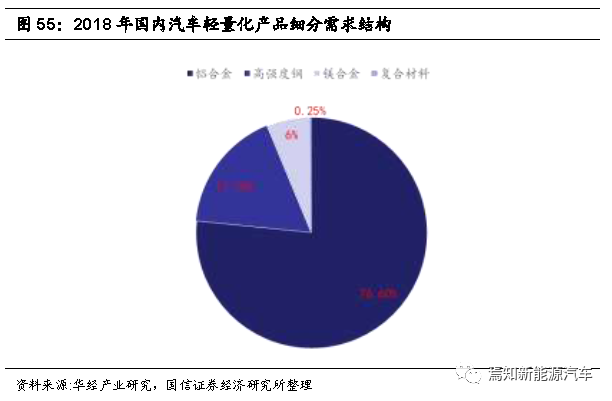 企业新闻 第418页