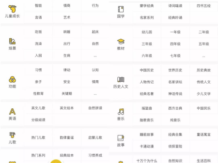 企业文化 第405页