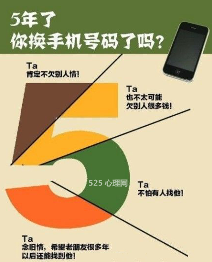 数字游戏 第8页