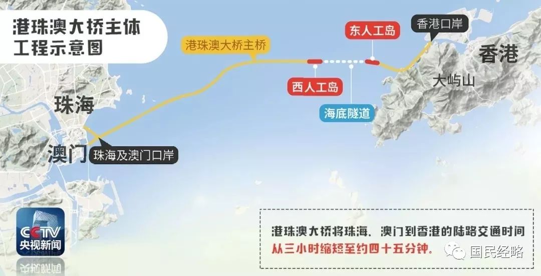 新澳2025 第2页