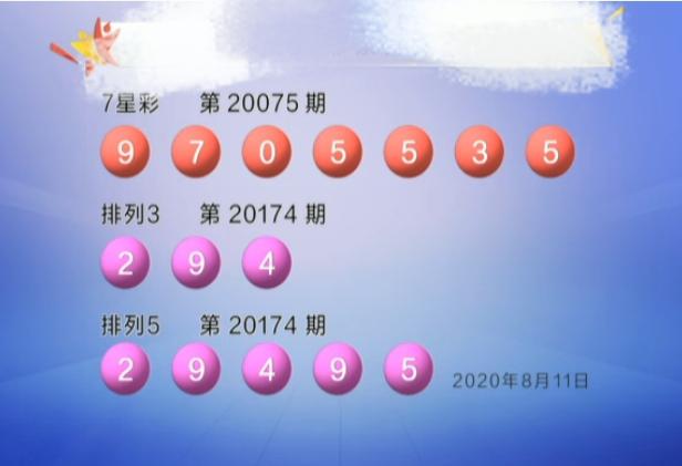 排列五开奖 第2页