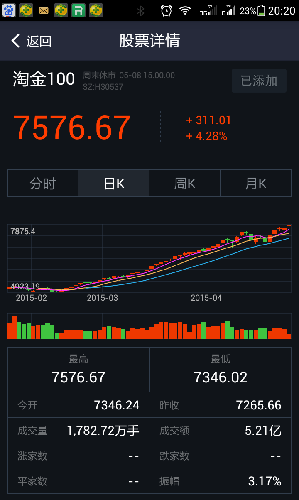 企业发展 第399页