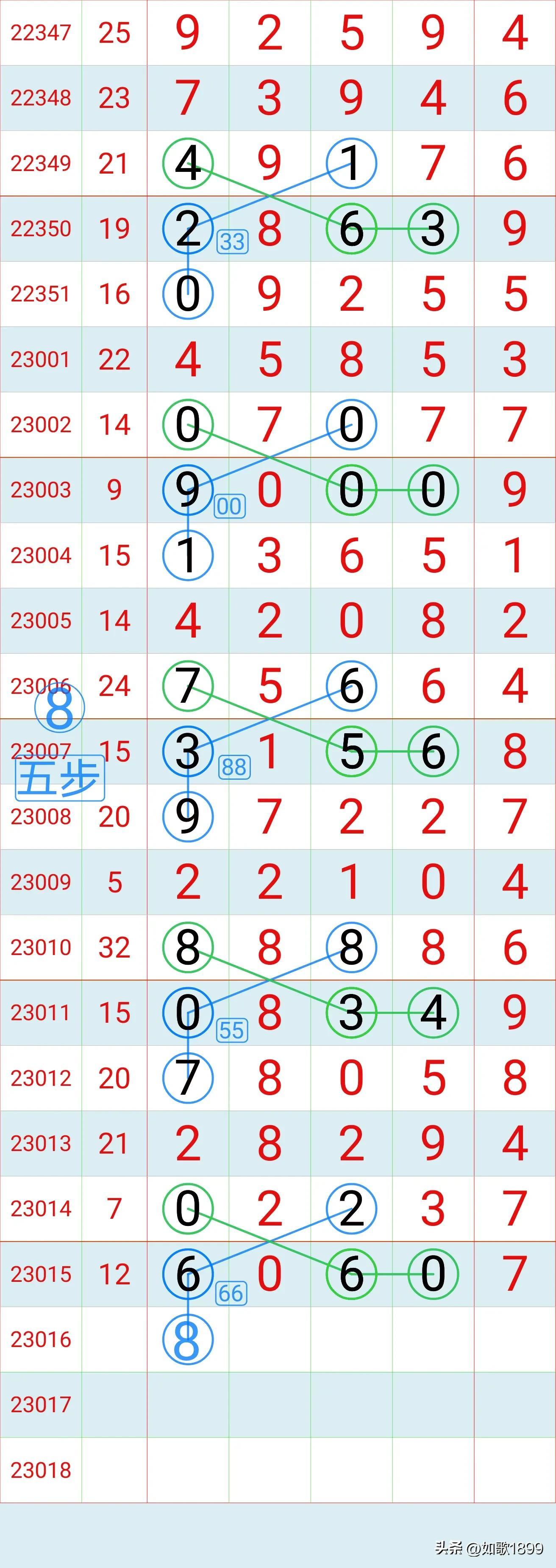 企业介绍 第391页