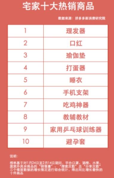 七星预测，揭秘最准确的十位专家预测，七星预测，揭秘十位专家精准预测的奥秘
