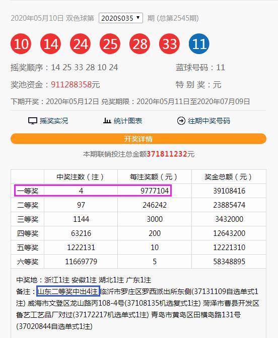 幸运与希望 第8页