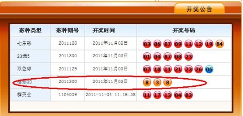 探索福彩3D的奥秘，中彩网福彩3D综合分布图解析，揭秘福彩3D奥秘，中彩网福彩3D综合分布图深度解析