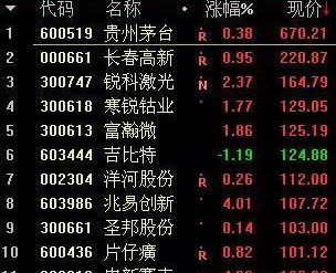 貂蝉双色球杀号预测，揭秘数字背后的玄机，揭秘数字玄机，貂蝉双色球杀号预测