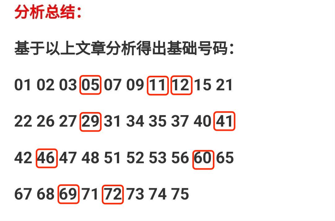 企业新闻 第394页