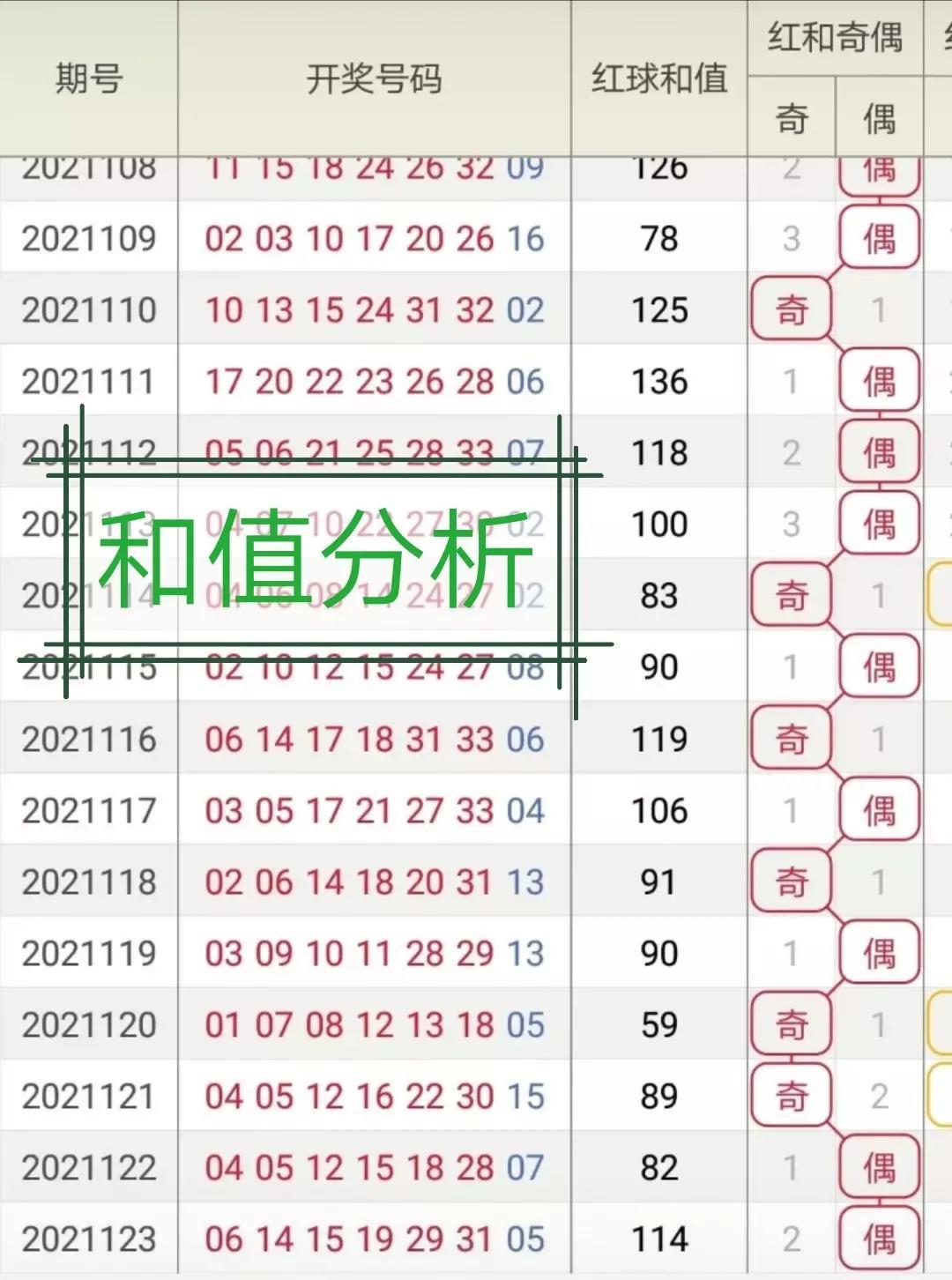 企业文化 第378页