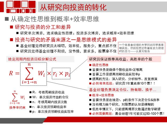 企业发展 第381页