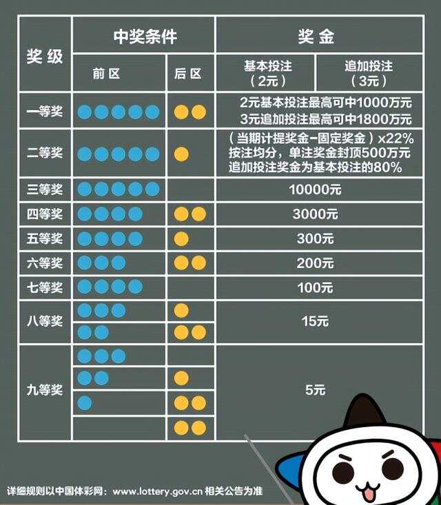 企业发展 第375页