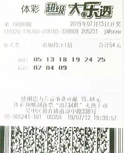 幸运的机选与25倍投注，一位彩民的非凡中奖之旅，机选25倍投注，彩民的非凡中奖之旅