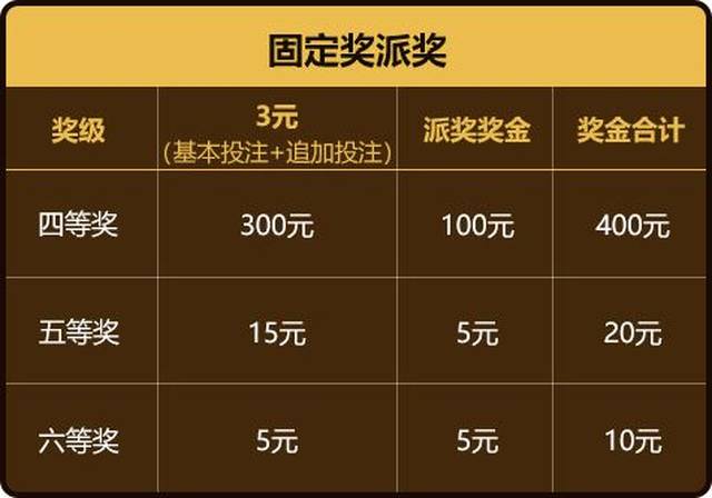 企业新闻 第377页