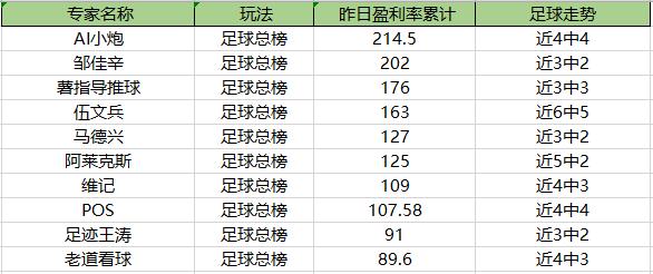 彩客网足球比分竞彩完整版旧版，回顾与反思，彩客网足球比分竞彩旧版，回顾与反思