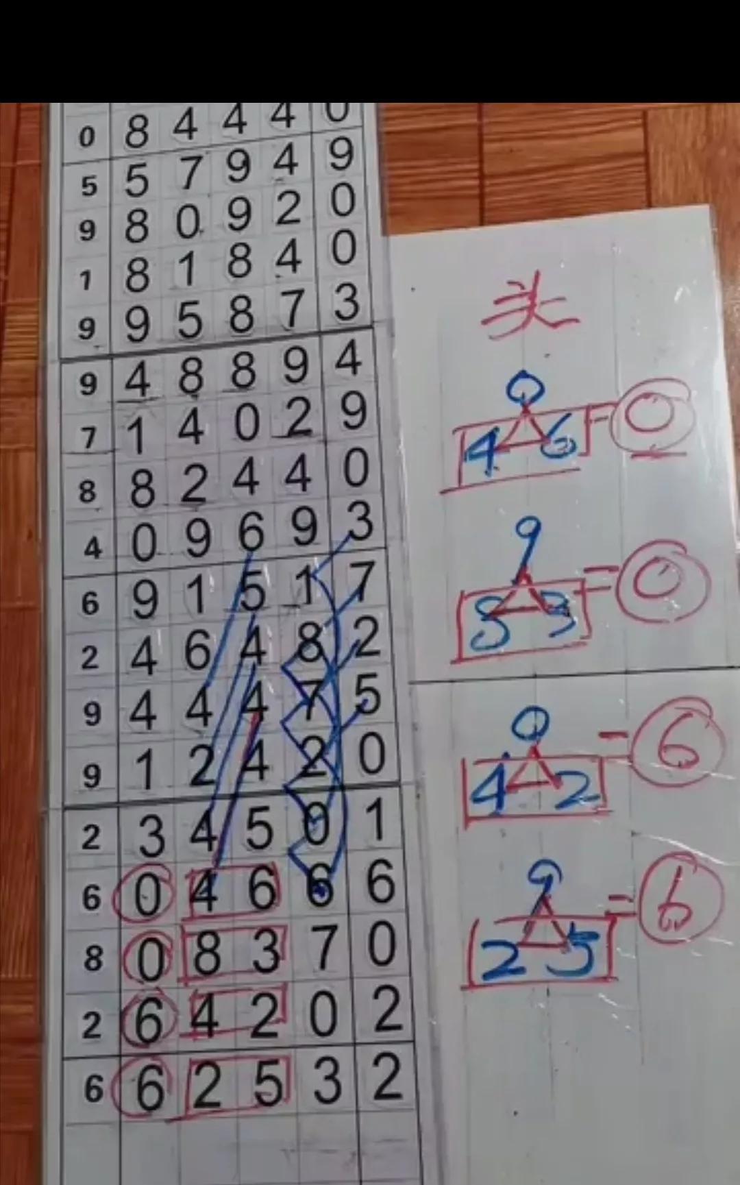 排列3综合走势图综合版，深度解析与实战应用，排列3综合走势图深度解析与实战应用