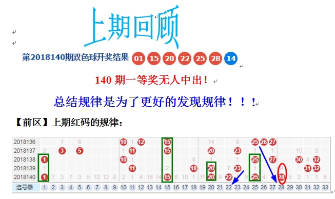 双色球开奖 第17页