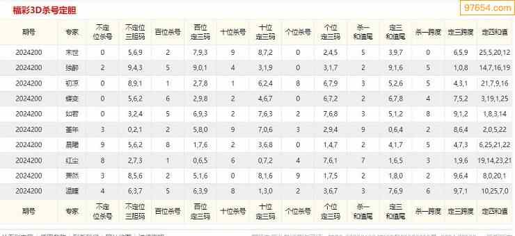企业介绍 第366页