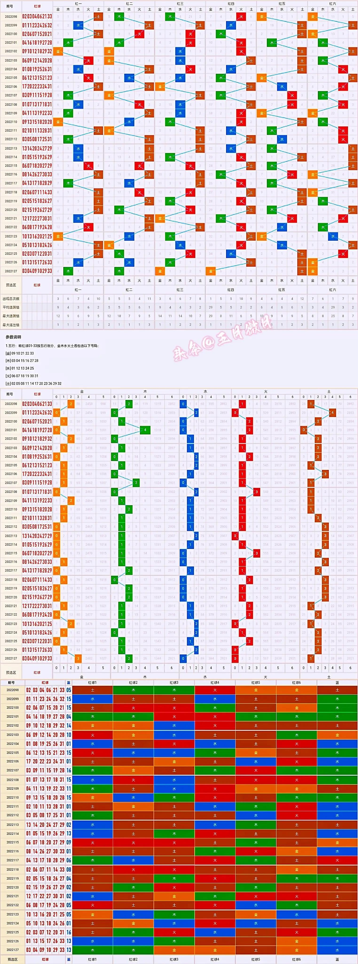 19期双色球开奖结果深度解析，幸运数字的魅力与彩民的期待，双色球19期开奖深度解析，幸运数字的魅力与彩民期待