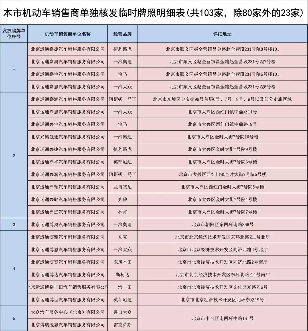 免费手机号码网上选号，便捷、个性与自由的完美结合，免费手机号码在线选号，便捷、个性与自由的完美融合