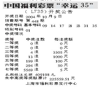 500万彩票官方网站走势图，理性与幸运的交汇点，理性与幸运的交汇，500万彩票官方网站走势图解析