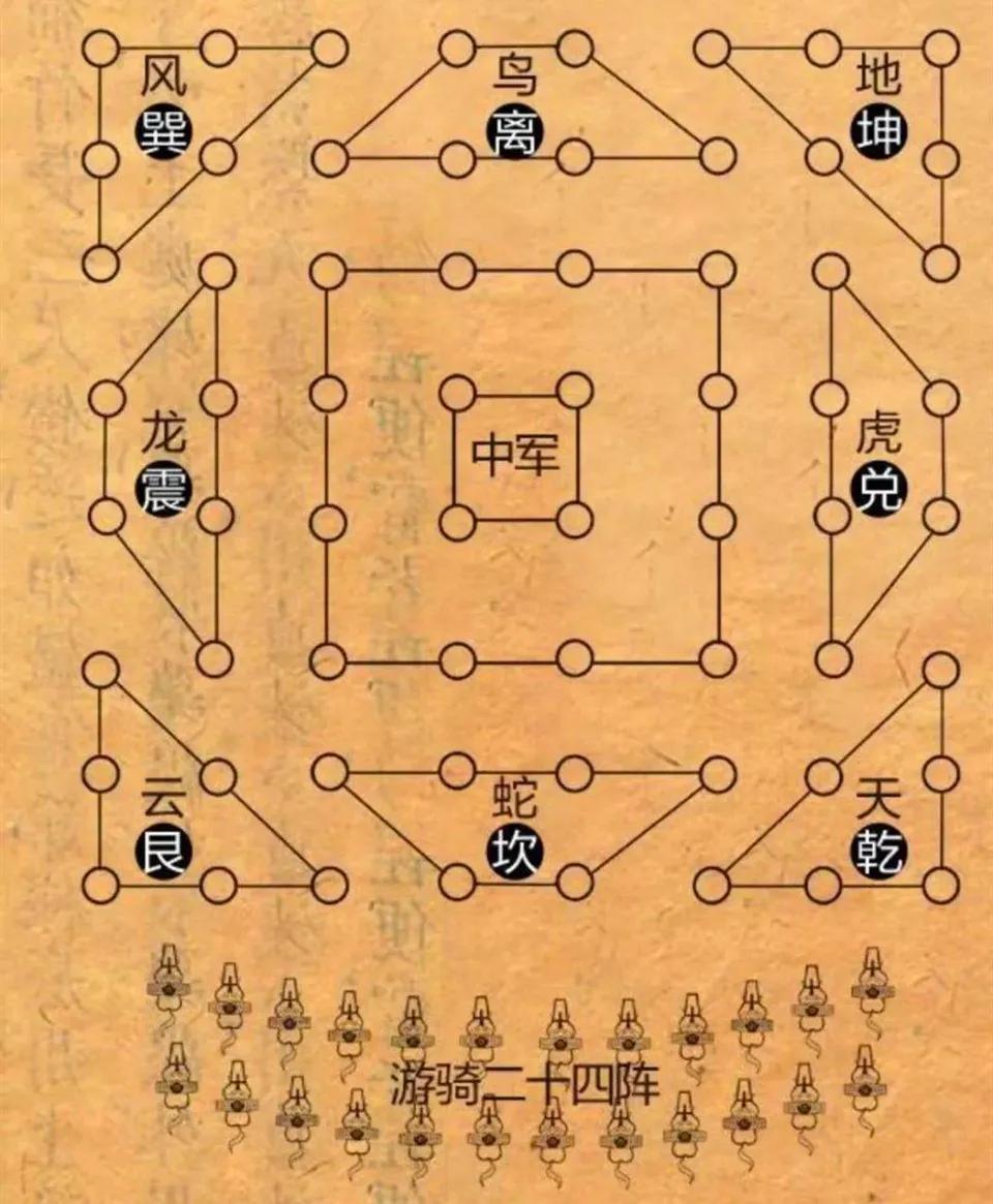 企业新闻 第364页