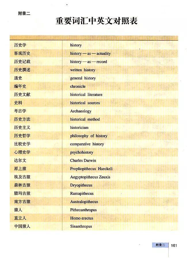 7位数体彩历史开奖号码2003，回溯经典，探索幸运轨迹，2003年7位数体彩历史开奖号码，回溯经典，探索幸运轨迹
