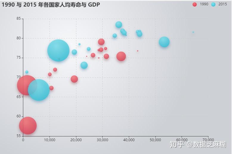 3D八卦图表速查表，解锁数据可视化新维度，解锁数据可视化新维度，3D八卦图表速查表