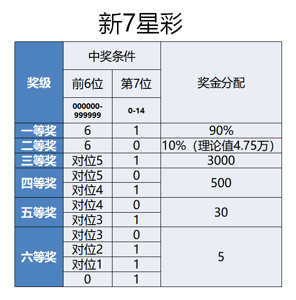 企业发展 第358页