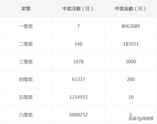 理性与幻想交织