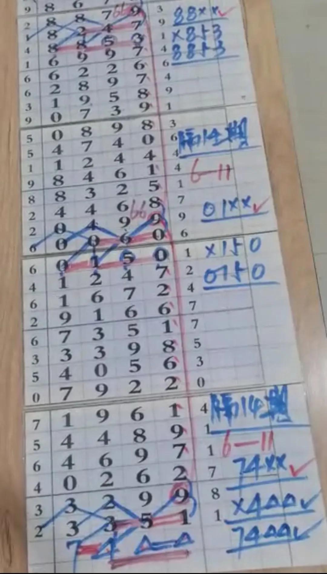 排五走势图带连线，解锁数字彩票的秘密武器，解锁数字彩票的秘密，排五走势图带连线分析