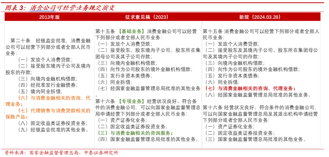 3D通选，揭秘中奖规则与策略，3D通选，揭秘中奖规则与策略