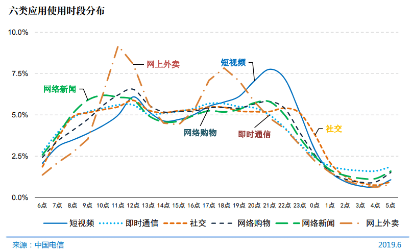 3D走势图在南方双彩网最新版中的应用与优势分析，3D走势图在南方双彩网最新版中的创新应用与显著优势分析