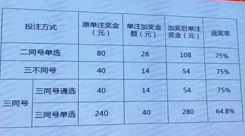 快三开奖号码查询，揭秘一定牛的秘诀，揭秘快三开奖号码的一定牛秘诀