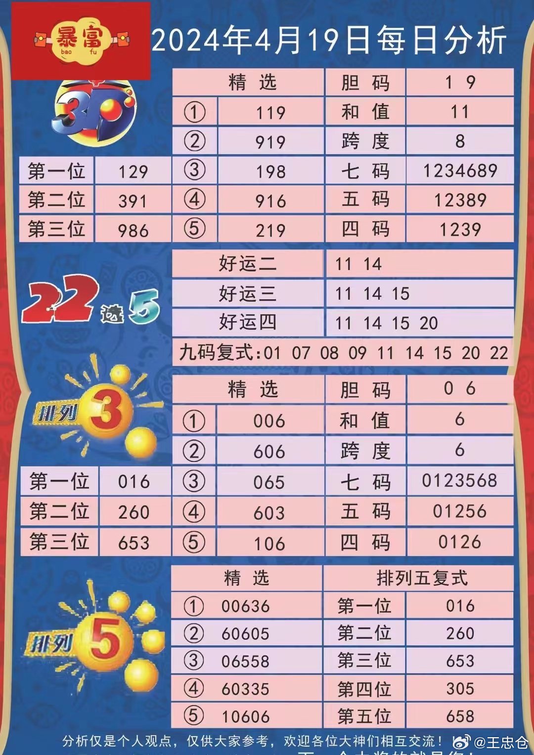 新澳六叔公的今晚好彩好料，传统与现代交织的幸运之夜，新澳六叔公的幸运之夜，传统与现代交织的精彩好彩